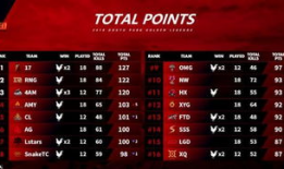 17战队吃瓜在线爆料,吃瓜在线，揭秘战队幕后风云